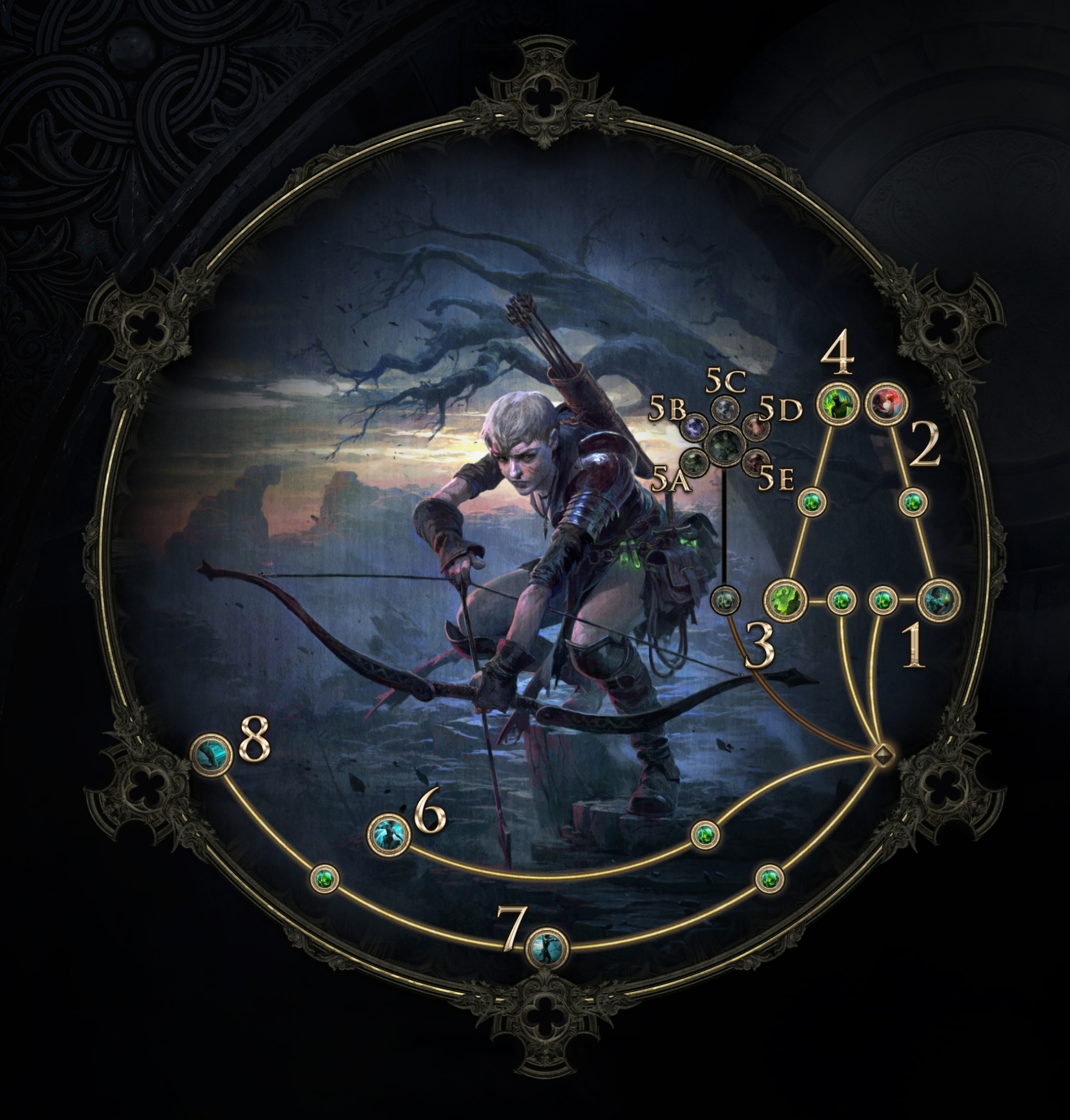 Passive Tree