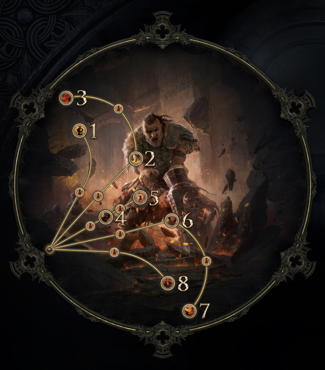 Passive Tree
