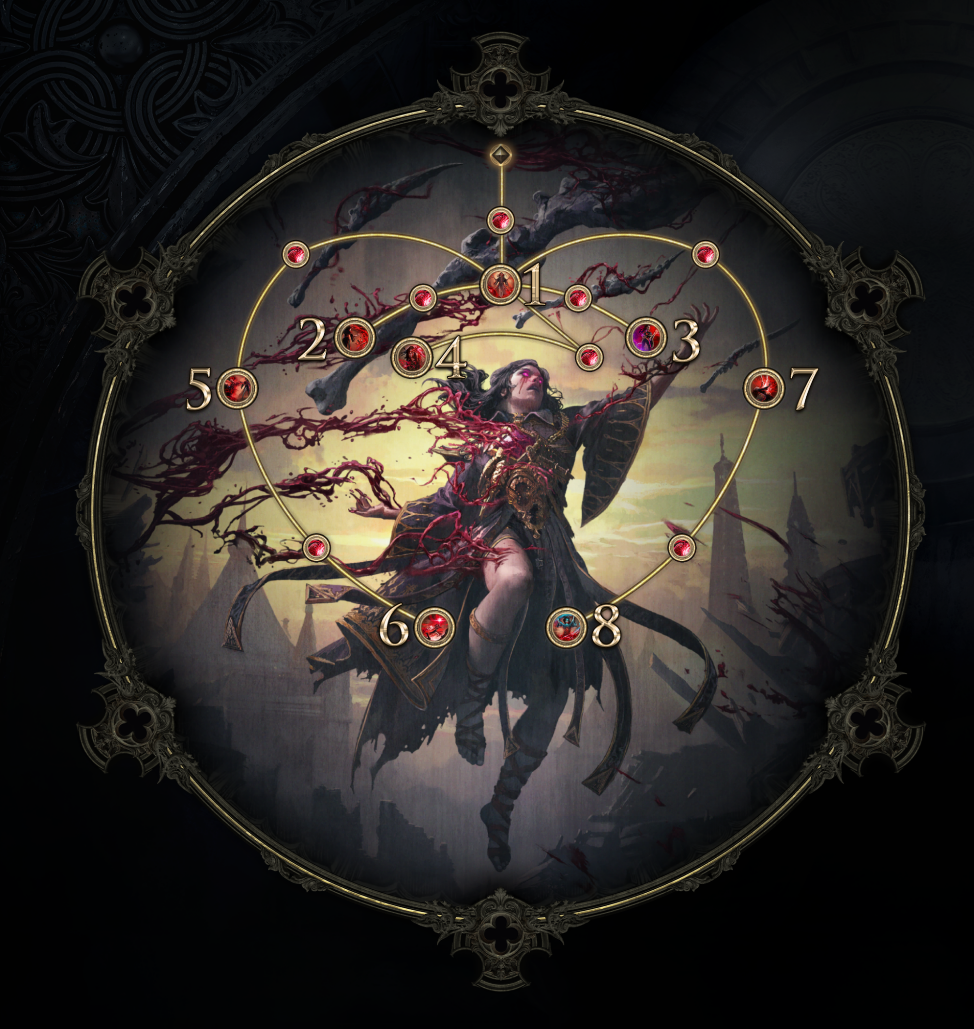 Passive Tree